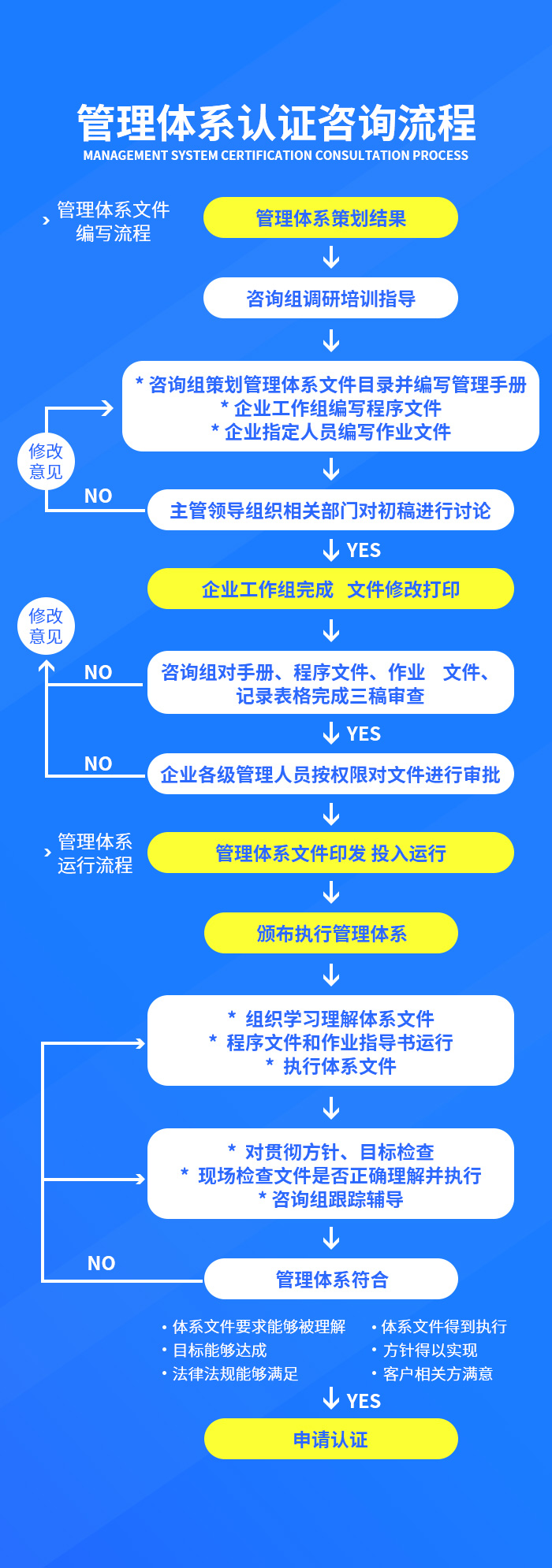 昱启技术服务.jpg